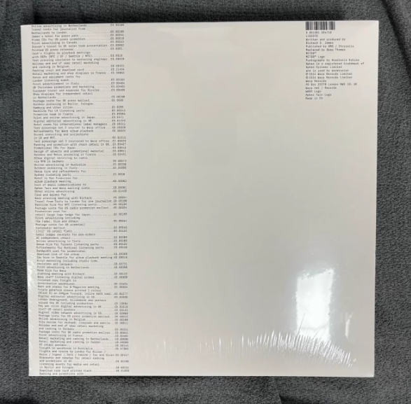 Aphex Twin – Syro 3LP Vinyl Sealed
