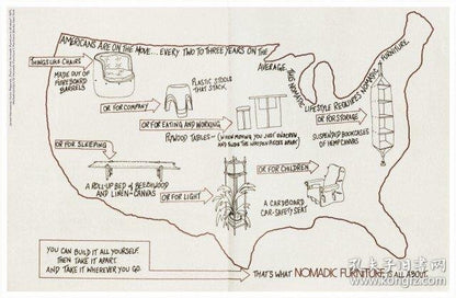Nomadic Furniture 3.0 - DIY Design History, 2016