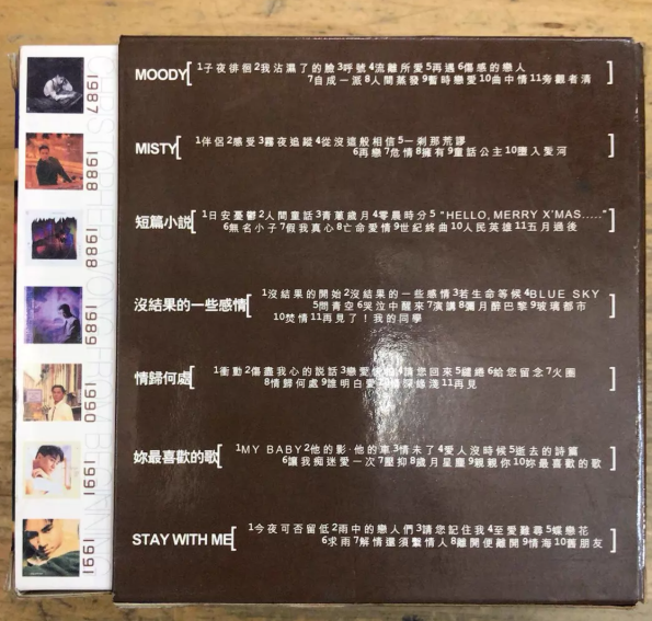 Christopher Wong – Since We Met 7CD Box Set Hong Kong Philips Edition