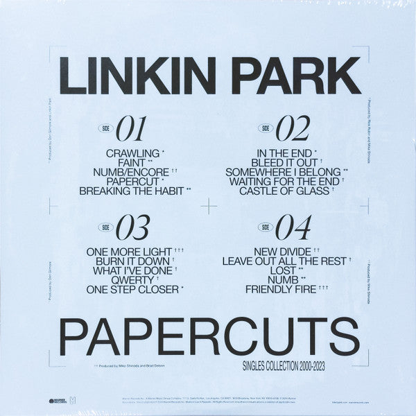 Linkin Park : Papercuts (2xLP, Comp, Ltd, Pic, Zoe)