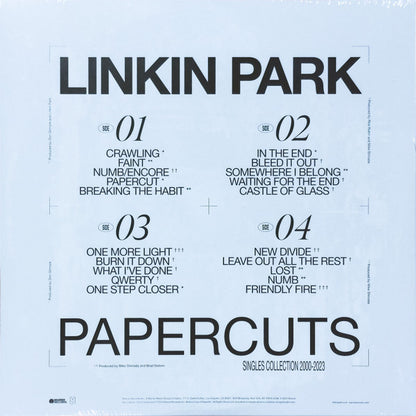 Linkin Park : Papercuts (2xLP, Comp, Ltd, Pic, Zoe)