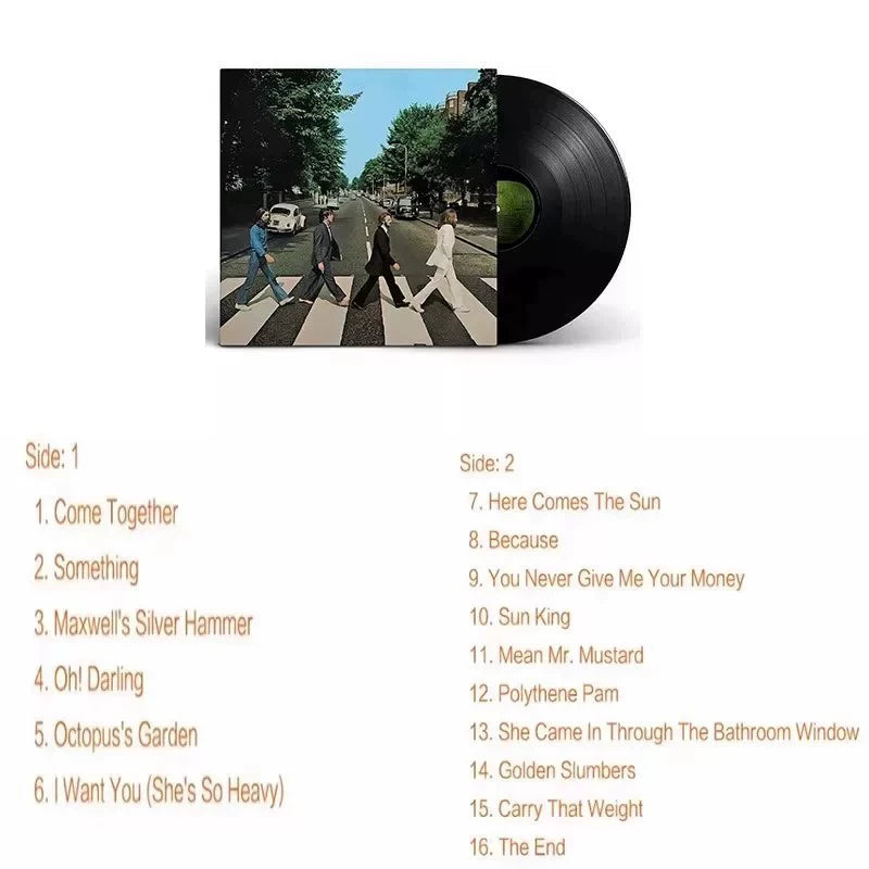 The Beatles – Abbey Road – 50th Anniversary Vinyl (LP) — photo 2