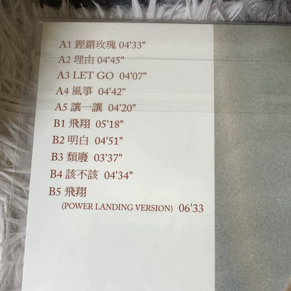 林憶蓮 – 鏗鏘玫瑰 First Press Vinyl LP