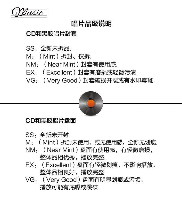 Fiona – Fiona; actual item detail