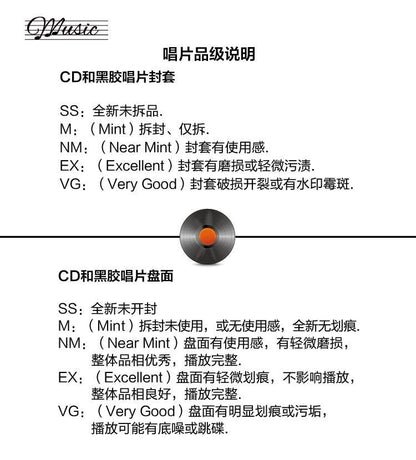 Fiona – Fiona; actual item detail