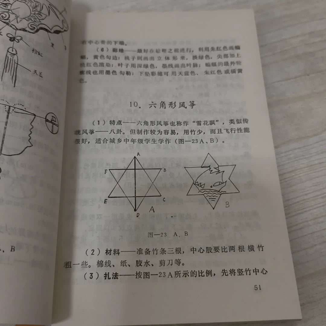 Kite Making and Flying / 风筝制作放飞诀窍 (Book) – source photo 4