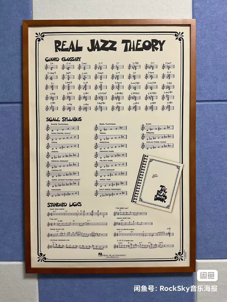 Real Jazz Theory Educational Canvas Poster — 90 × 60cm