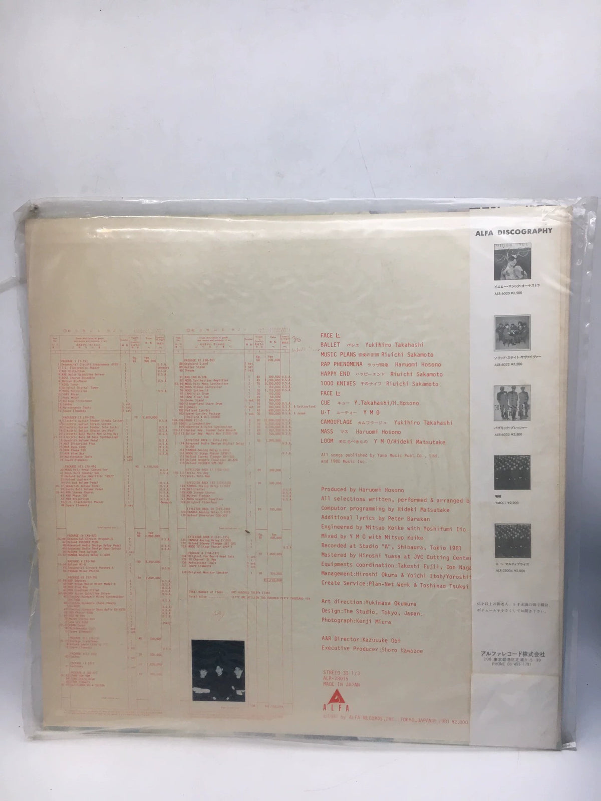 Yellow Magic Orchestra – BGM; actual item detail