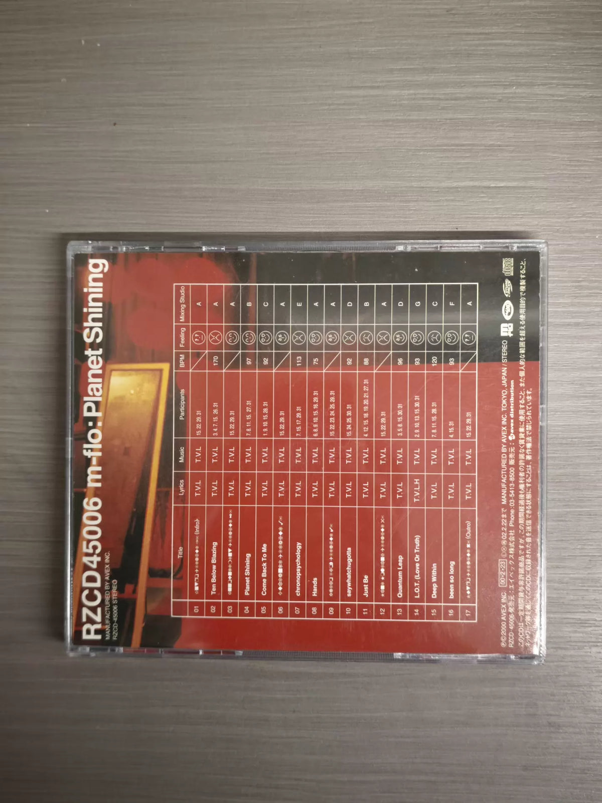 m-flo – Planet Shining – Japanese CD