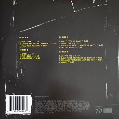 The Weeknd – Beauty Behind the Madness – 10th Anniversary Picture Disc (2LP) — photo 4