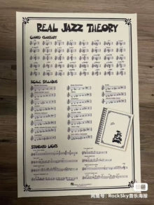 Real Jazz Theory Educational Canvas Poster — 90 × 60cm
