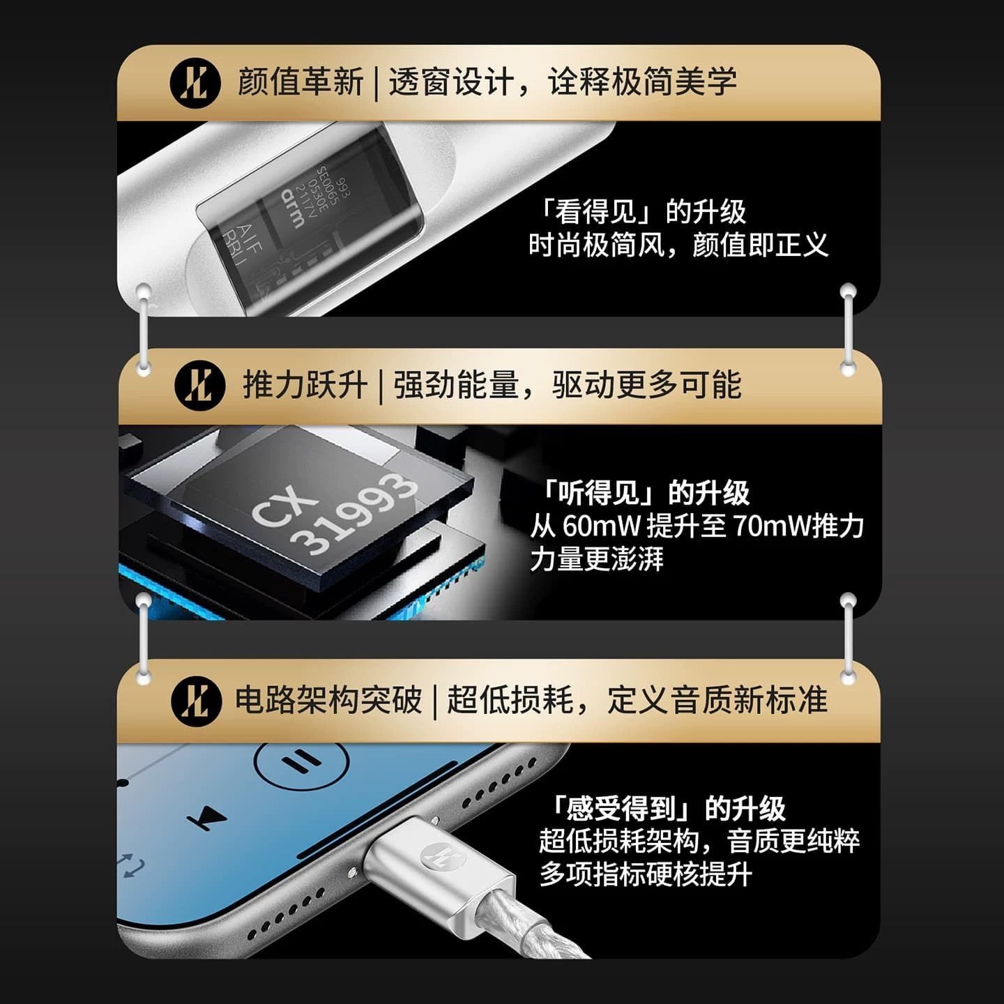 JCALLY JM6 Pro 2 Type-C DAC & Headphone Amplifier
