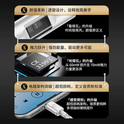 JCALLY JM6 Pro 2 Type-C DAC & Headphone Amplifier