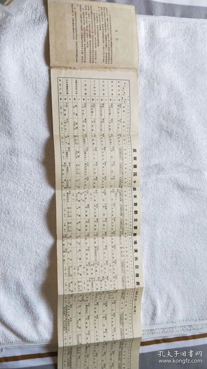 Beijing National Day Tenth Anniversary — Capital Theatre Schedule, 1959